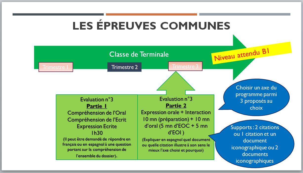 Epreuves communes des BTS