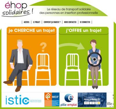 Captureehop