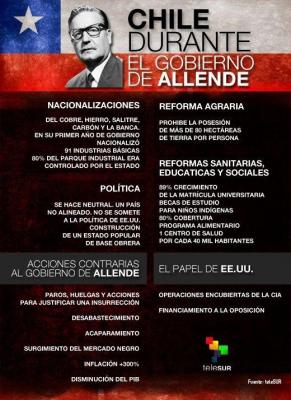 Infografxa chiledurantegobiernoallende 520x714 jpg 1279898742