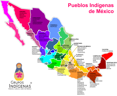 Mapa indigenas mexico