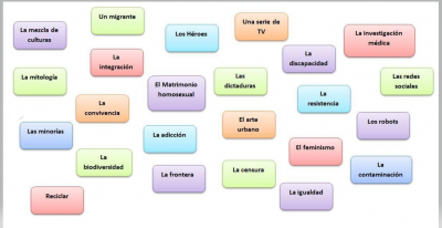 Palabras con ejes